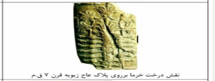 تصویر خرما در آثار باستانی