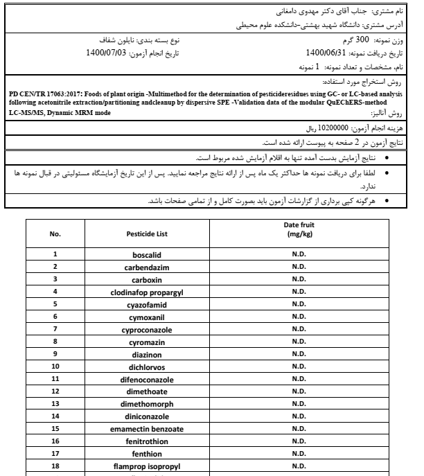 خرمای پیارم شهرستان حاجیآباد