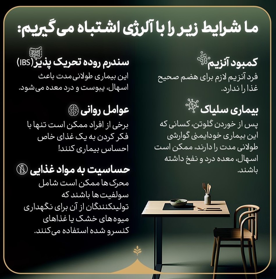 حساسیت، آلرژی و آلرژی غذایی