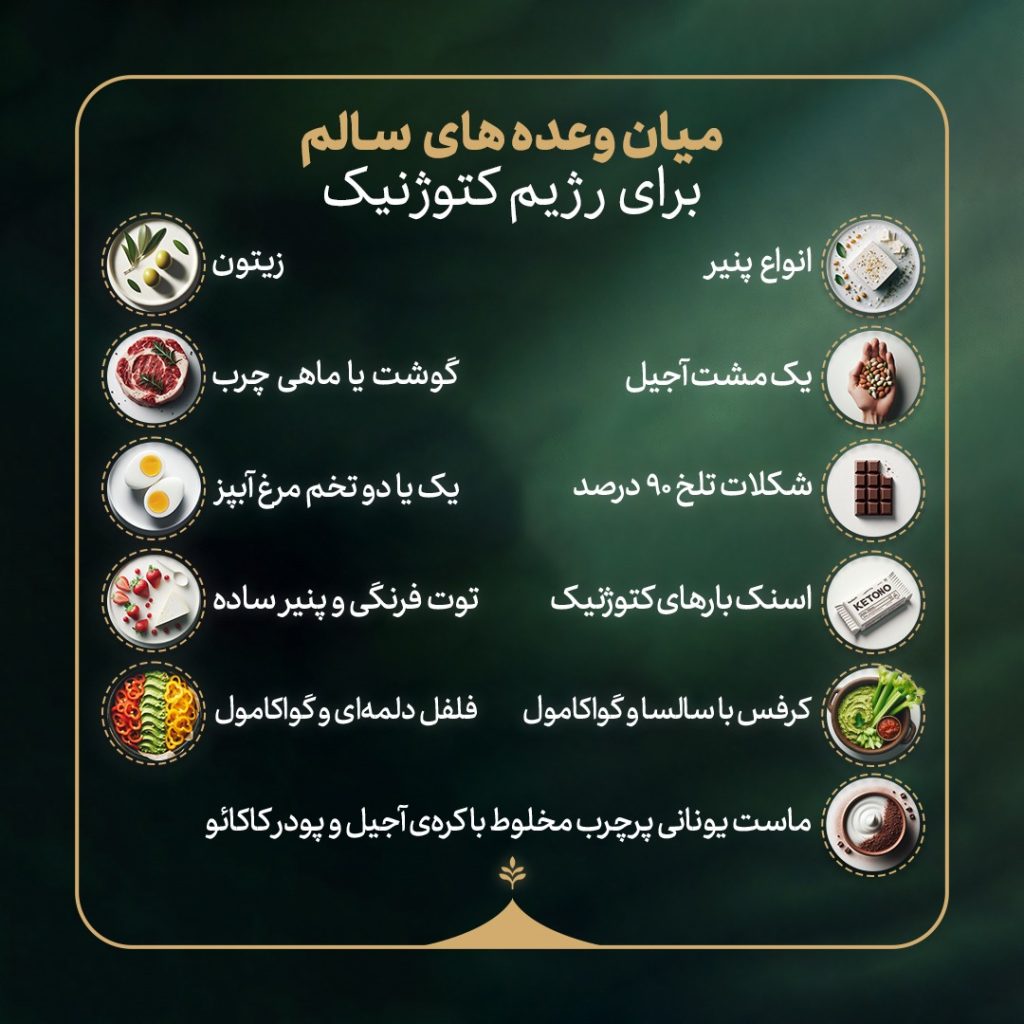 میان وعده های مناسب رژیم غذایی کتوژنیک