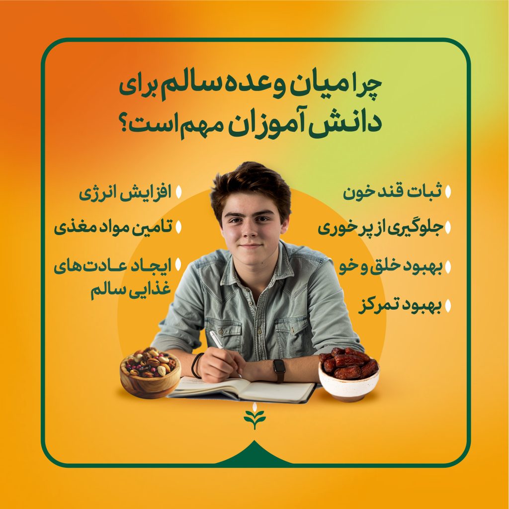 اینفوگرافیک میان وعده سالم برای دانش آموزان