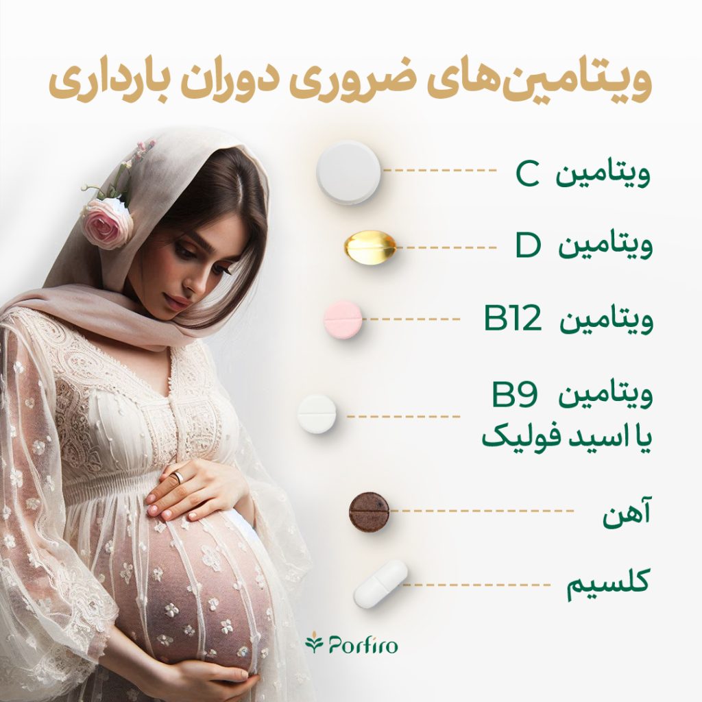 اینفوگرافیک ویتامین های دوران بارداری