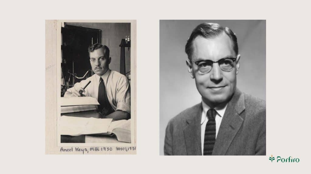 Ancel Keys was the first to define the Mediterranean diet.