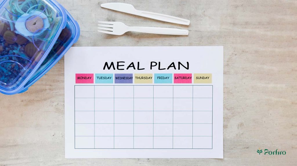 Complete sample plan for ketogenic diet in 1 week
