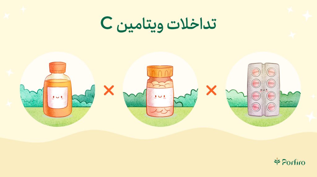 اینفوگرافیک تداخلات ویتامین سی با سایر مواد، داروها و مکمل ها