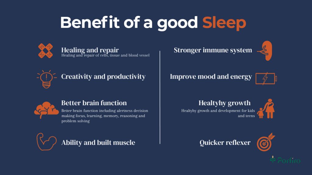 Infographic: The benefits of a healthy night's sleep