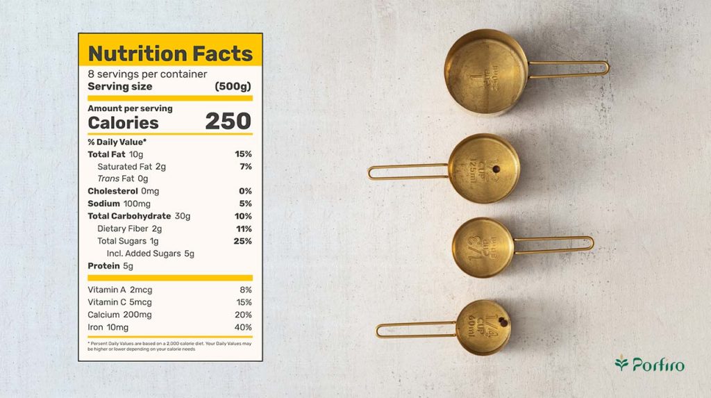 Information on food packaging and different serving sizes