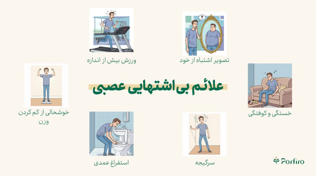 اینفوگرافیک علائم بیاشتباهی عصبی