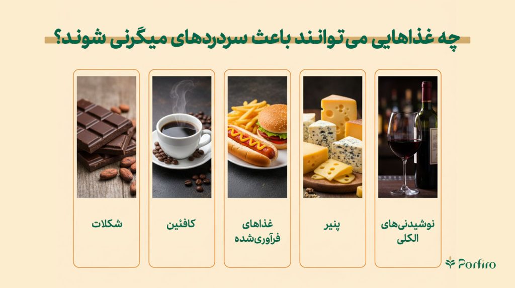 اینفوگرافیک از غذاهایی که میتوانند باعث ایجاد سردردهای میگرنی شوند