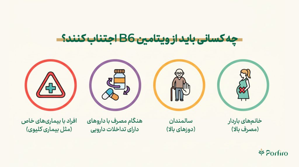 اینفوگرافیک چه کسانی نباید ویتامین ب۶ مصرف کنند؟