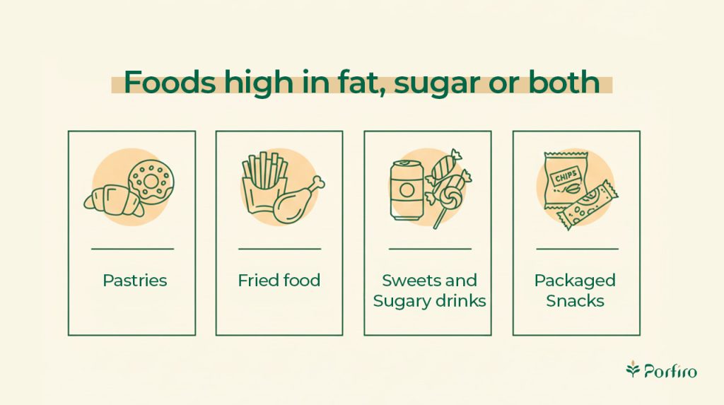 Infographic Foods that are rich in fat, sugar for the article Nutrition in Pregnancy: Essential Nutritional Considerations You Need to Know on the Porfiro blog