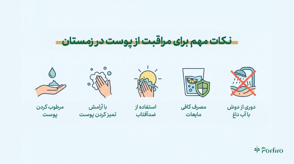 اینفورگرافیک نکات مهم برای مراقبت از پوست در زمستان